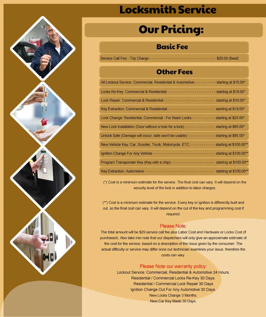 Needham Heights MA Locksmith Store Needham Heights, MA 339-216-6002